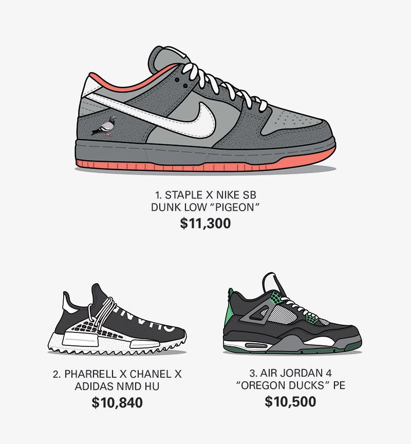 nike shoe release dates 2018